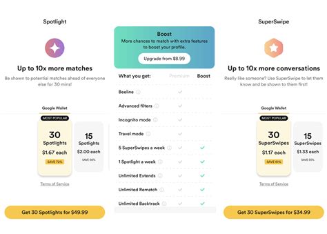 One Spotlight per week. Five SuperSwipes per week. Spotlight and SuperSwipes expire and renew weekly, so make sure to use them! Bumble Premium includes: Access to unlimited Advanced filters. Access to your Beeline so you can see your admirers. Travel mode (not available on Bumble Web) Backtrack. Ability to extend time on your current matches. 